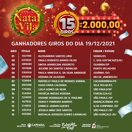 Banner Natal 2021 - Ganhadores Giro 